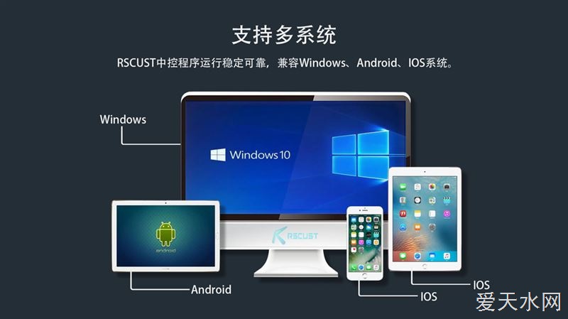 展厅中控软件支持那些设备接驳管理